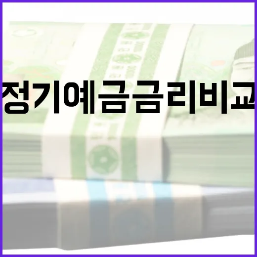 정기예금금리비교 전 확인할 5가지 기준 - 요약