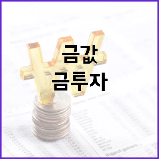 금투자 전에 봐야 할 5가지 변수, 지금 금값은 왜 흔들릴까 - 요약