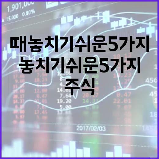 주식차트 읽을 때 놓치기 쉬운 5가지 맥락 - 요약