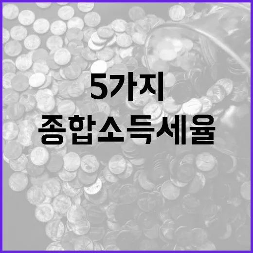 종합소득세율을 볼 때 놓치기 쉬운 5가지 계산 포인트 - 요약