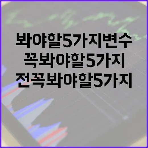 KODEX레버리지 투자 전 꼭 봐야 할 5가지 변수 - 요약