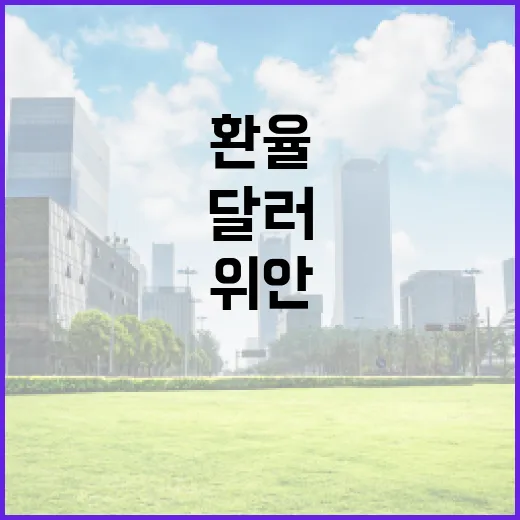 위안환율을 읽는 4가지 기준, 달러·중국 경기·한국 증시까지 연결해서 보기 - 요약