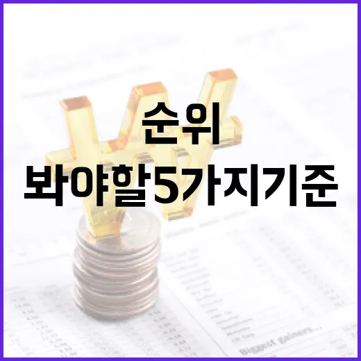 증권사순위 볼 때 꼭 나눠봐야 할 5가지 기준 - 요약
