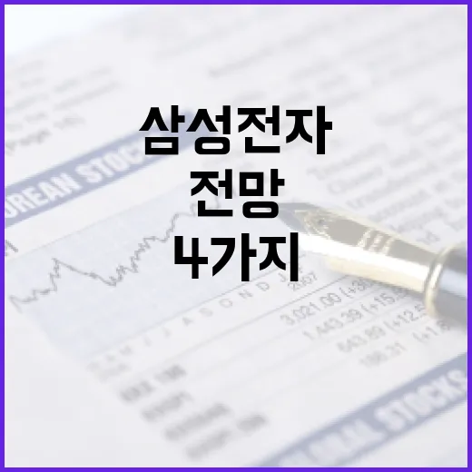 삼성전자주식전망을 가르는 4가지 변수 - 요약