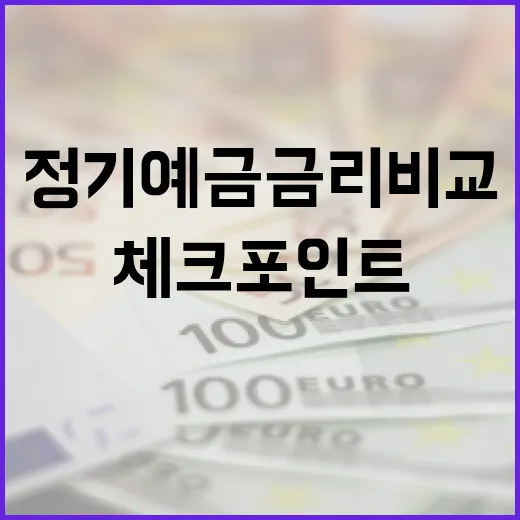 정기예금금리비교 전에 보는 5가지 체크포인트 - 요약