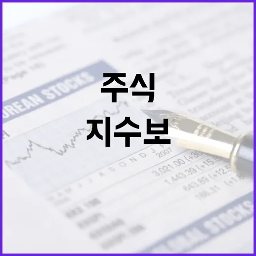 주식장을 읽는 5가지 기준: 지수보다 먼저 봐야 할 흐름 - 요약
