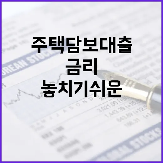 주택담보대출금리 볼 때 놓치기 쉬운 5가지 숫자 - 요약