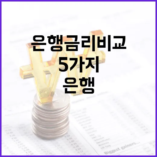 은행금리비교 전 확인할 5가지 기준 - 요약