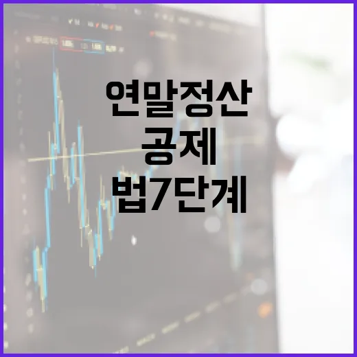 연말정산하는법 7단계: 환급보다 먼저 봐야 할 공제 흐름 - 요약