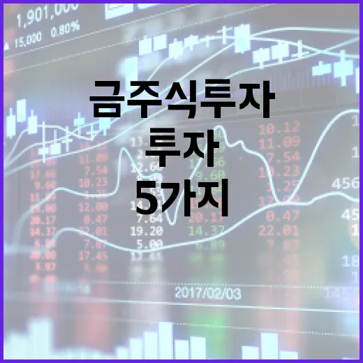 금주식 투자 전 확인할 5가지 변수 - 요약