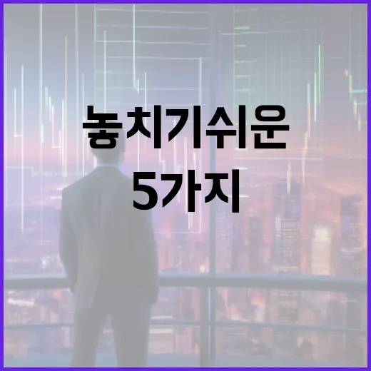 대우증권을 볼 때 놓치기 쉬운 5가지 시장 맥락 - 요약