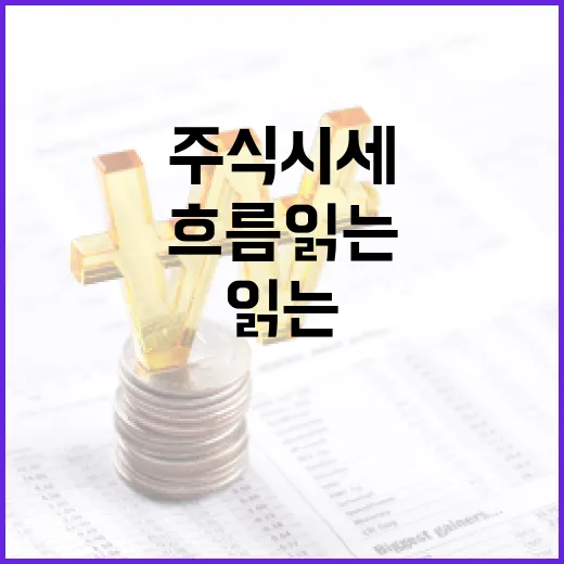 네이버주식시세로 시장 흐름 읽는 5가지 기준 - 요약