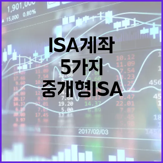중개형ISA계좌를 쓰기 전 봐야 할 5가지 숫자 - 요약