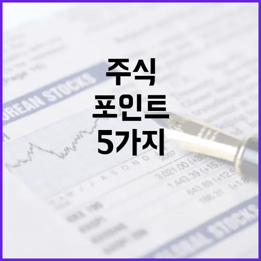 테슬라주식이 400달러 근처에서 흔들리는 5가지 관전 포인트 - 요약
