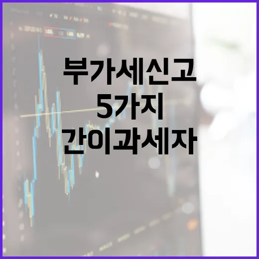 간이과세자부가세신고 전 확인할 5가지 숫자 - 요약