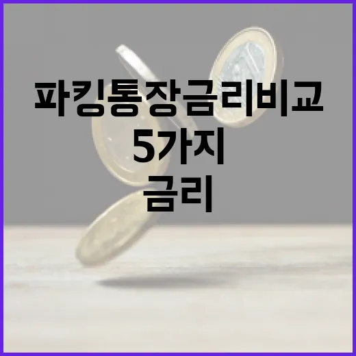 파킹통장금리비교 전에 꼭 보는 5가지 기준 - 요약