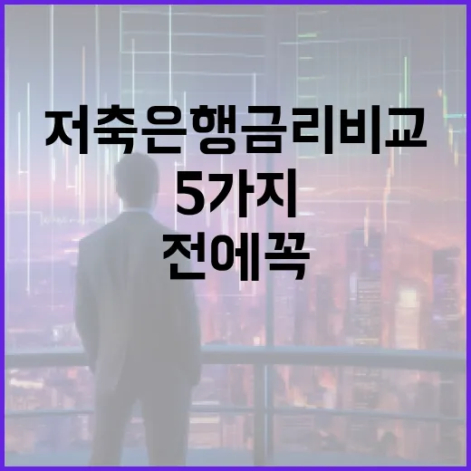 저축은행금리비교 전에 꼭 보는 5가지 기준 - 요약