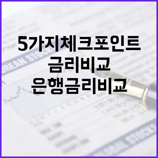 은행금리비교 전에 꼭 보는 5가지 체크포인트 - 요약