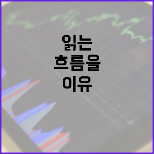 소상공인 흐름을 읽는 5가지 지표: 내수·환율·금리까지 같이 봐야 하는 이유 - 요약