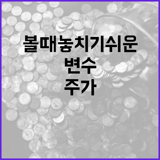 TQQQ주가를 볼 때 놓치기 쉬운 5가지 변수 - 요약