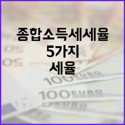 종합소득세세율 이해를 위한 5가지 숫자와 계산 흐름 - 요약