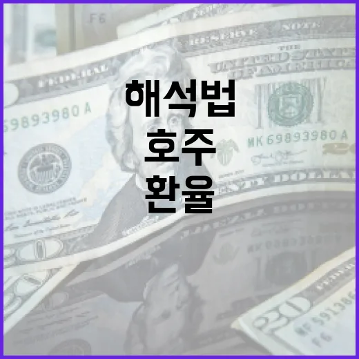 호주환율을 움직이는 5가지 변수와 1,030원대 해석법 - 요약