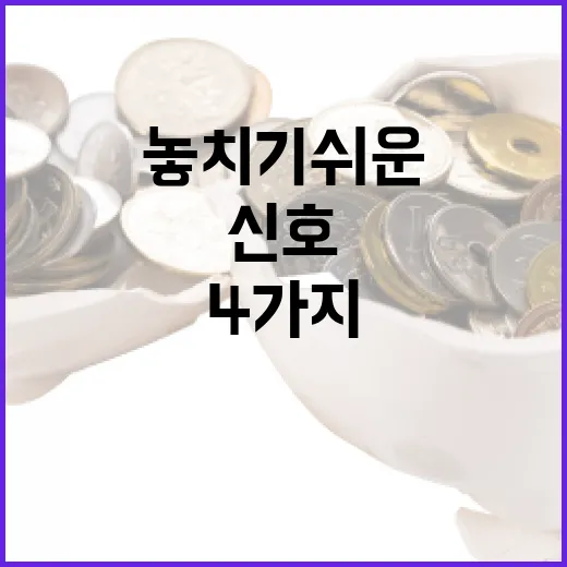 일본환율을 볼 때 놓치기 쉬운 4가지 신호 - 요약