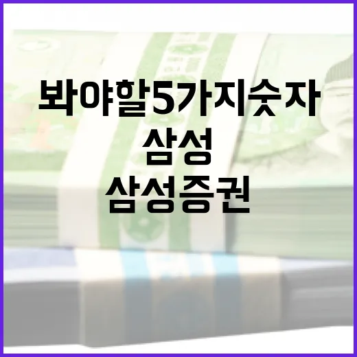 삼성증권을 판단할 때 봐야 할 5가지 숫자 - 요약