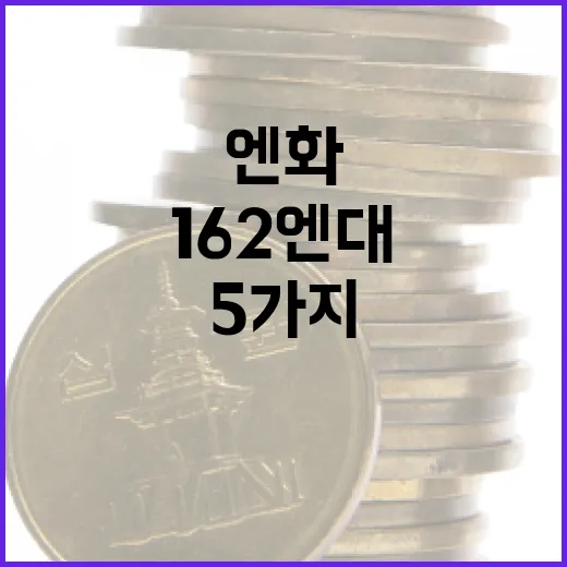 엔화 흐름을 읽는 5가지 변수: 162엔대 약세가 시장에 던지는 신호 - 요약
