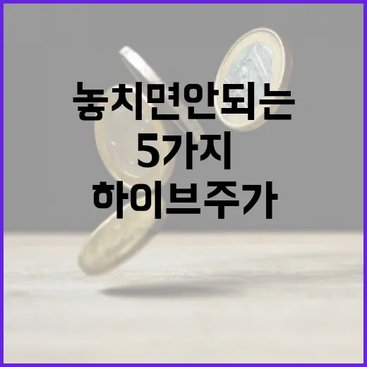 하이브주가를 볼 때 놓치면 안 되는 5가지 변수 - 요약
