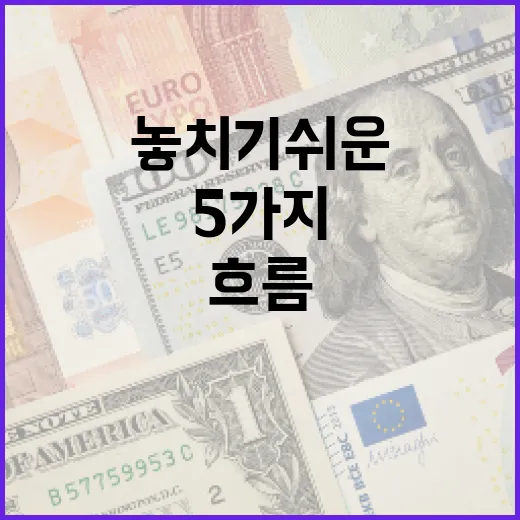 S&P500을 볼 때 놓치기 쉬운 5가지 흐름 - 요약
