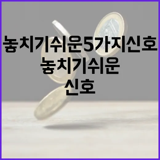 환율을 볼 때 놓치기 쉬운 5가지 신호 - 요약