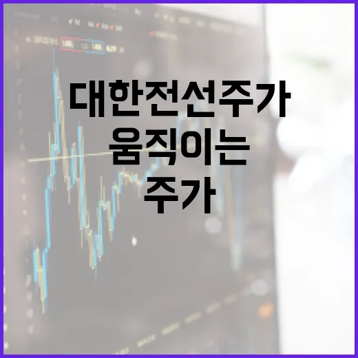 대한전선주가를 움직이는 4가지 변수와 3가지 시나리오 - 요약
