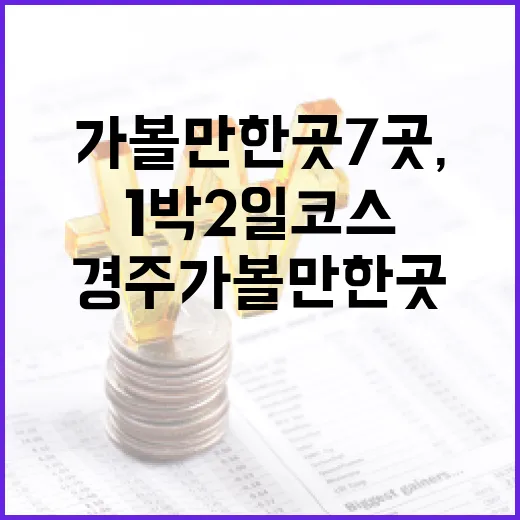 경주가볼만한곳 7곳, 처음 가는 사람도 동선 안 꼬이는 1박 2일 코스 - 요약