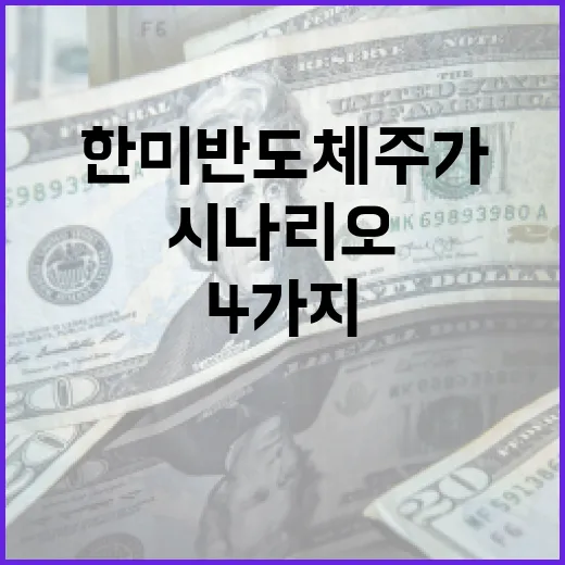 한미반도체주가를 움직이는 4가지 변수와 3가지 시나리오 - 요약