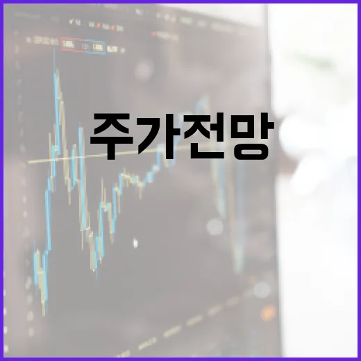 삼성전자주가전망 5가지 변수: 25만5천원 이후 봐야 할 가격보다 중요한 신호 - 요약