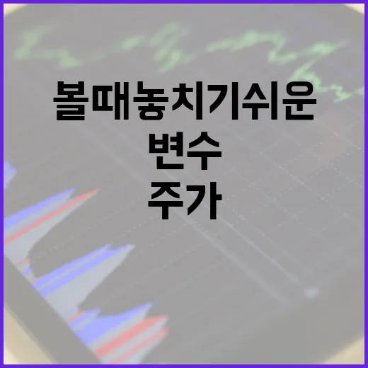 현대로템주가를 볼 때 놓치기 쉬운 5가지 변수 - 요약