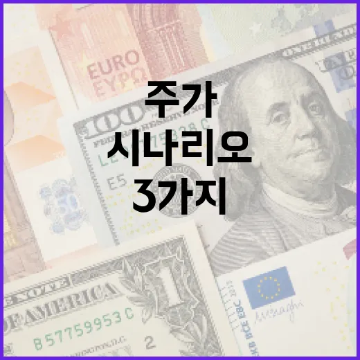 인텔주가를 볼 때 확인할 5가지 숫자와 3가지 시나리오 - 요약