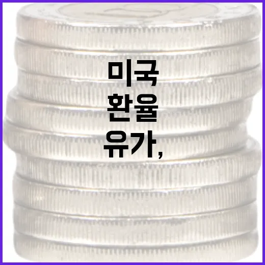 미국증시를 읽는 5가지 변수: AI, 금리, 유가, 실적, 환율 - 요약