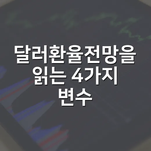 달러환율전망을 읽는 4가지 변수: 1,480원대 이후의 원화 흐름 - 요약