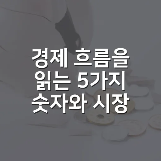 경제 흐름을 읽는 5가지 숫자와 시장 해석법 - 요약