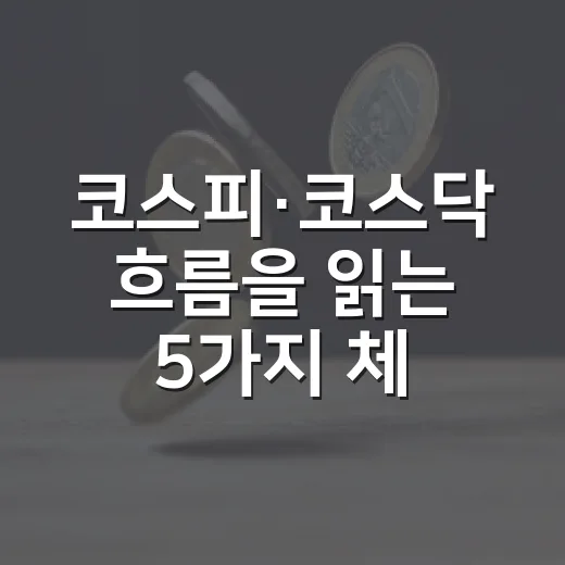 코스피·코스닥 흐름을 읽는 5가지 체크포인트 - 요약