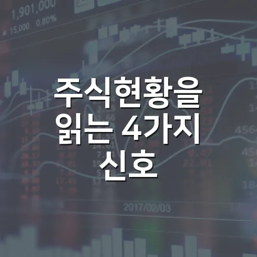 주식현황을 읽는 4가지 신호: 반도체, 환율, 유가, 금리의 연결고리 - 요약