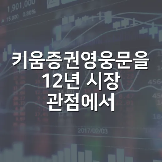 키움증권영웅문을 12년 시장 관점에서 보는 5가지 활용 포인트 - 요약