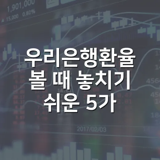 우리은행환율 볼 때 놓치기 쉬운 5가지 해석 포인트 - 요약