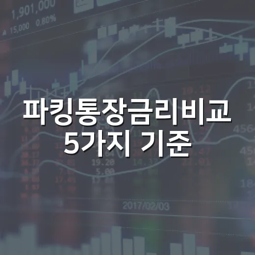 파킹통장금리비교 5가지 기준: 2026년 7월에는 금리보다 구조가 더 중요합니다 - 요약