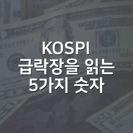 KOSPI 급락장을 읽는 5가지 숫자: 6,690선 이후 시장 판단법 - 요약