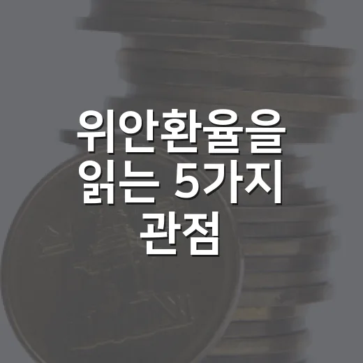위안환율을 읽는 5가지 관점: 달러, 고시환율, 수출, 금리, 원화 - 요약