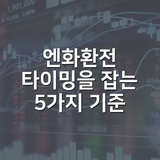 엔화환전 타이밍을 잡는 5가지 기준 - 요약