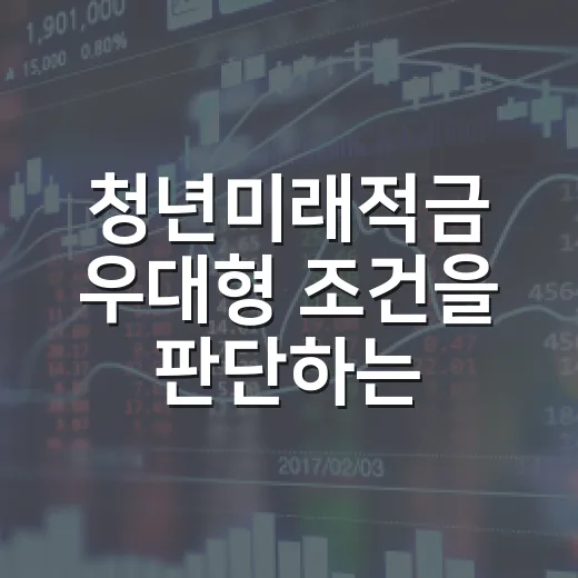 청년미래적금 우대형 조건을 판단하는 5가지 기준 - 요약